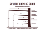 Load image into Gallery viewer, Swurfer Plus - 120 Feet Of Rope & Two Pairs Of Adjustable Handles