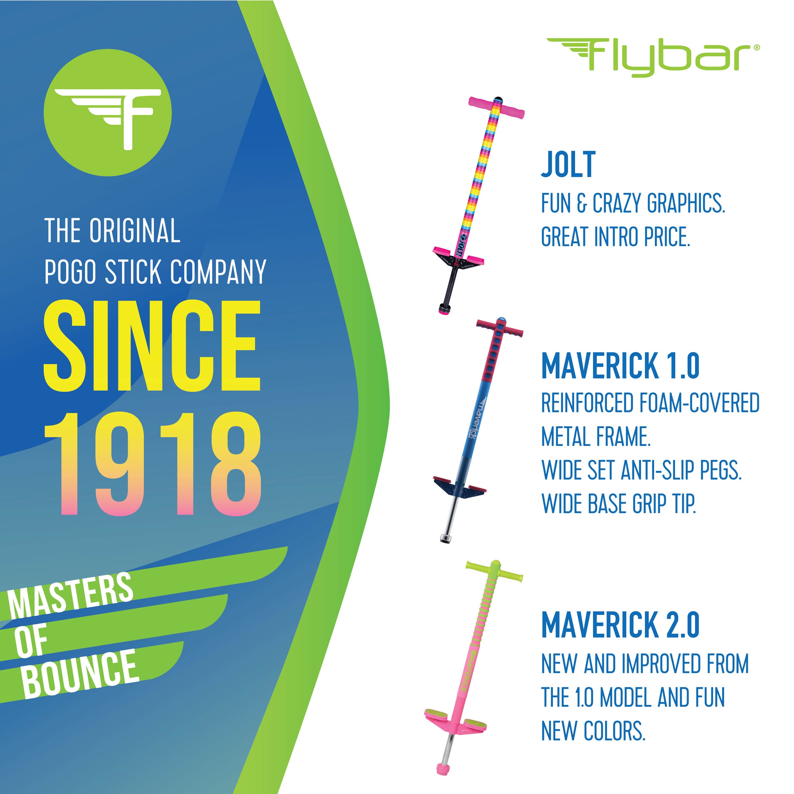 Maverick 2.0