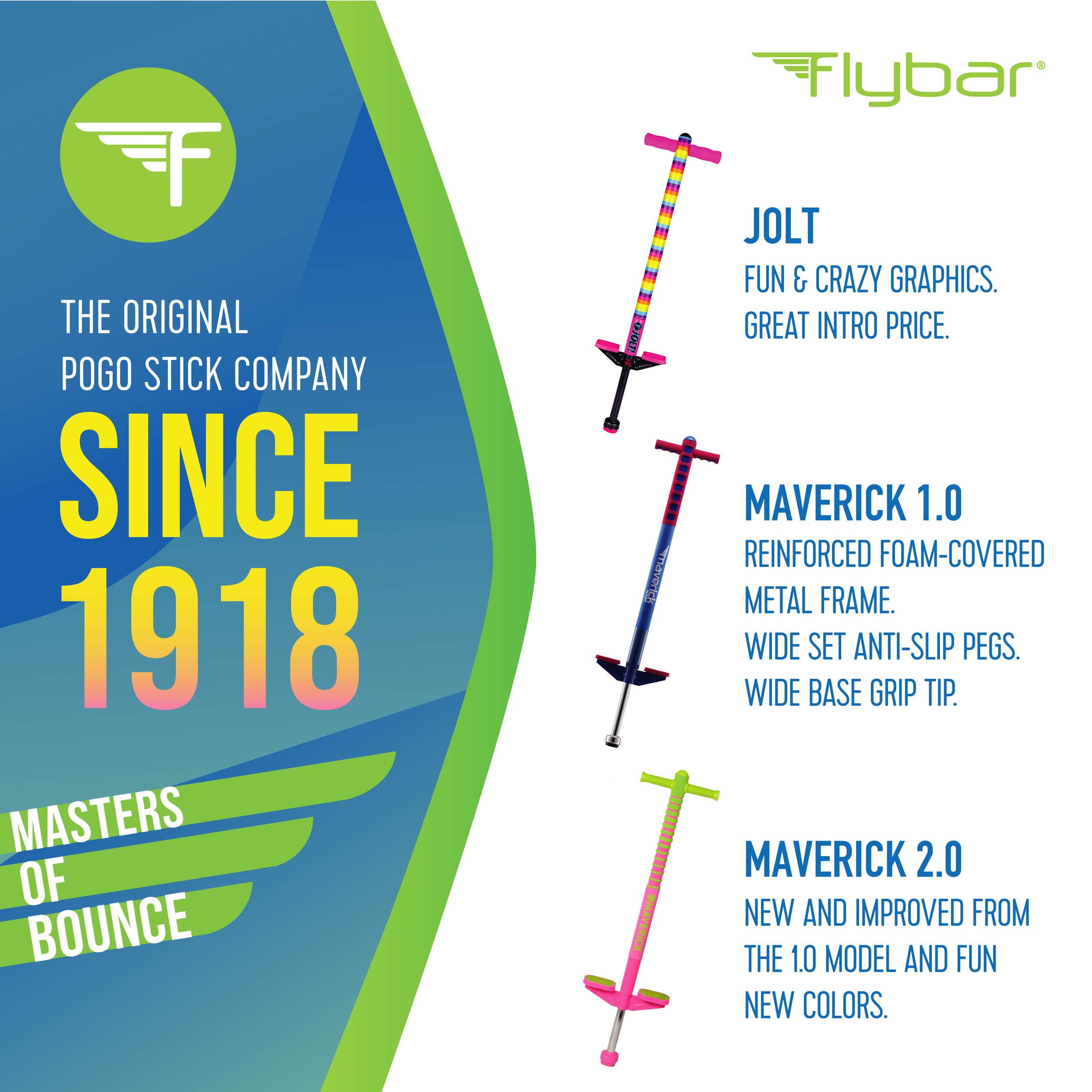 Maverick 2.0