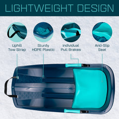 Gizmo Riders Tron Bobsled for Kids, Ages 3+, Max 120lbs