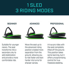 Gizmo Riders Skidrifter Sled for Kids, Snow Sled with Brake (Mystic Green)